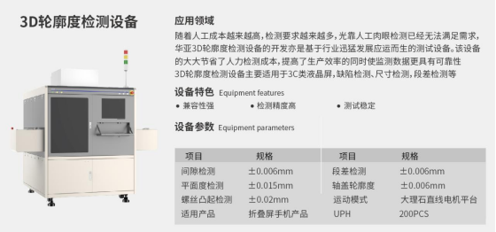 鸿运国际标准产品发布会430.png