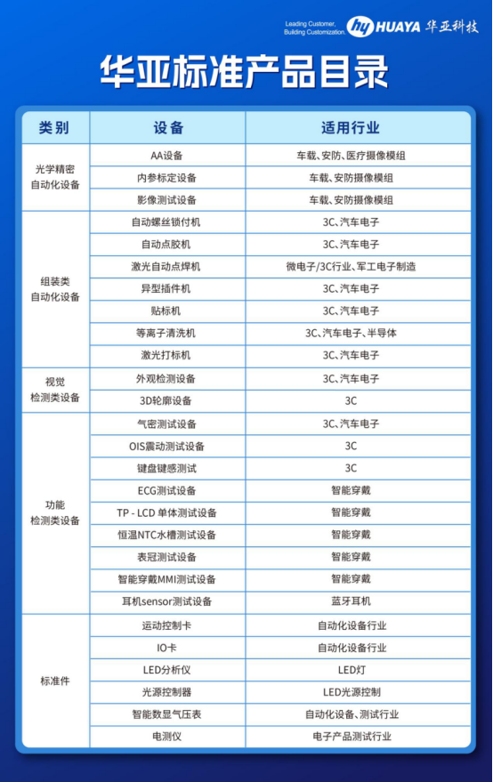 鸿运国际标准产品发布会1286.png